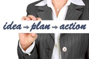 A business woman holding a bar that says idea-plan-action